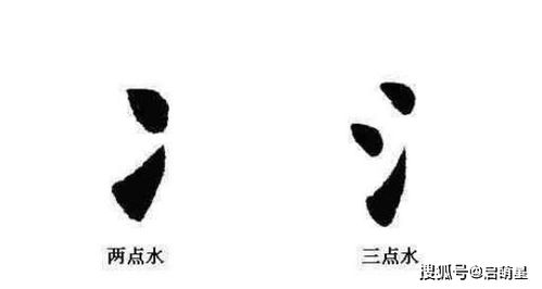 三点水旁的字有好含义哪些