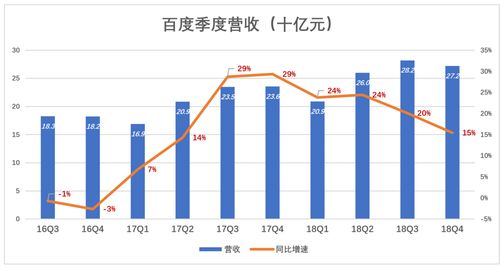 私募基金和公募基金的区别