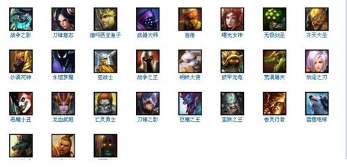 hero什么意思?