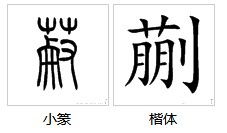“蒯”怎么读?什么意思?