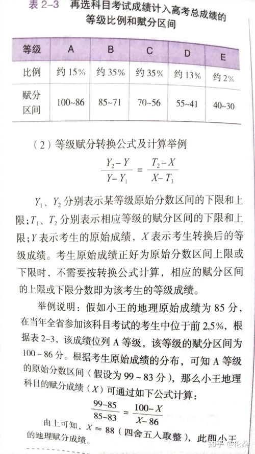 赋力是什么意思是什么，原始分和赋分是什么意思