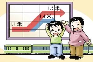儿童坐地铁要买票吗?