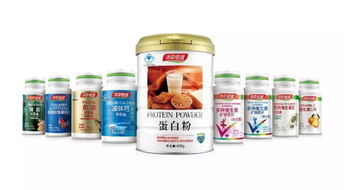 汤臣倍健是哪个国家的品牌汤臣配件是蛋白粉吗，汤臣倍健是哪里产的
