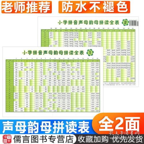 浙江的汉语拼音