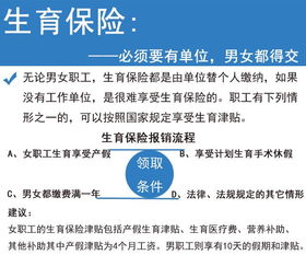 五险一金的作用