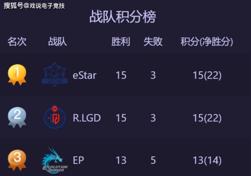 DHA是什么意思，epd是什么意思