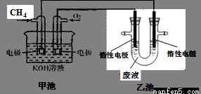 氢气在空气中燃烧火焰颜色，氢气在空气中燃烧反应类型