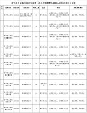 征兵体能测试合格标准