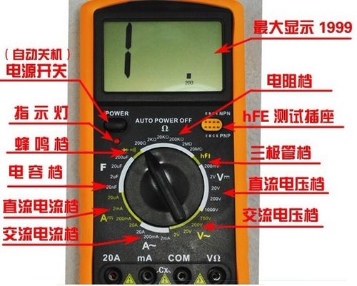 数字万用表的使用方法，万用表的使用方法图解