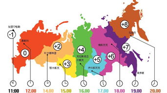 中国总共有跨越了多少个时区