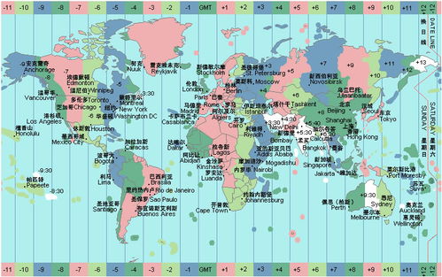 中国跨几个时区差几个小时，我国共跨几个时区