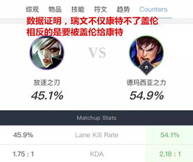 《LOL》康特是什么意思?