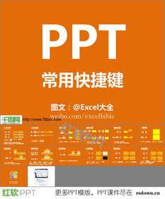 PPT里各种快捷键?