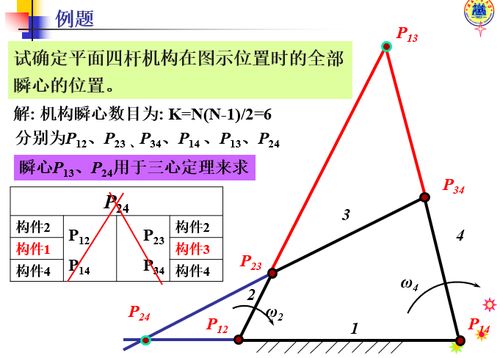 求机械设计中三心定理的证明?