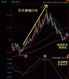 转增股票是好事吗，股票为什么转增