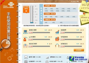 5g套餐用4g手机流量怎么算，未包月的手机流量怎么算