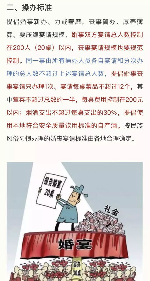 丧事随礼2000可以吗