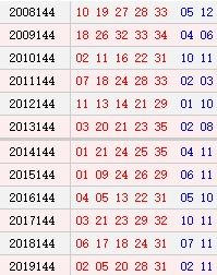 952144是什么电话号码，144是什么电话号码13位的