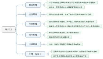 什么是功能