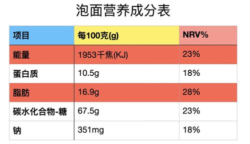 能量跟热量怎么换算