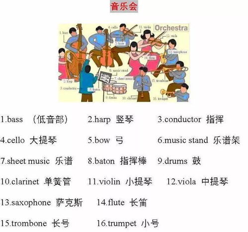 如何用英语『抱怨』