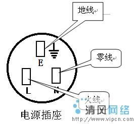 电线插头l和n哪个是火线，l和n哪个是火线零线