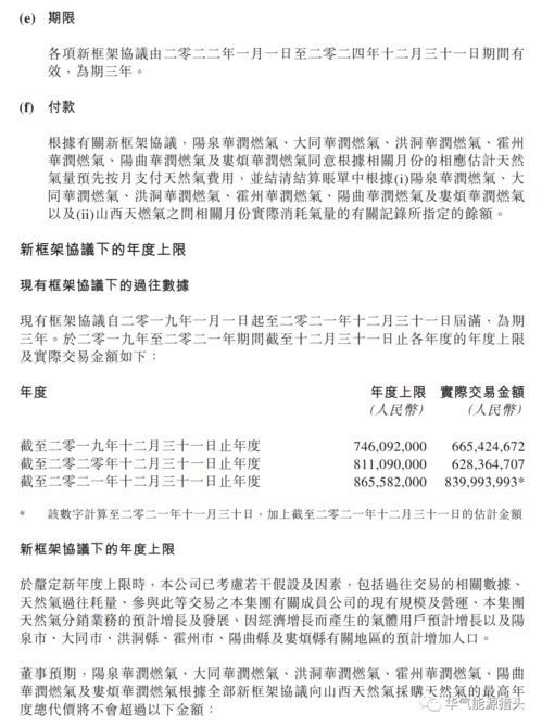 框架协议与合同的区别