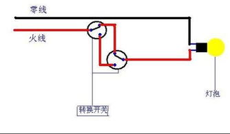 l和n哪个是火线