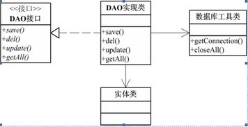 酒店doa是什么意思，doa是什么意思医学
