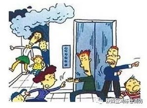 我们应该怎样预防火灾?