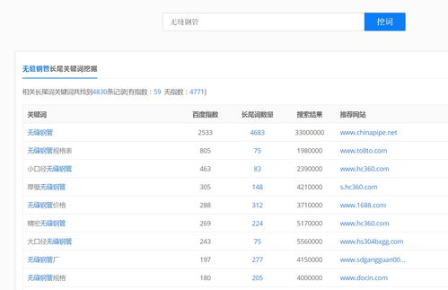 网站怎样做才能快速的出排名呢?有什么方法?