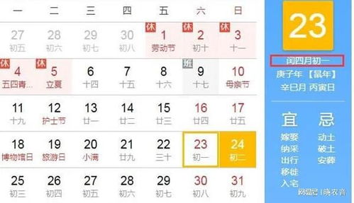 农历闰月生日怎么过，农历闰月表