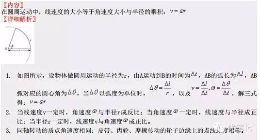 线速度与角速度的关系公式地理，线速度与角速度的关系公式大学