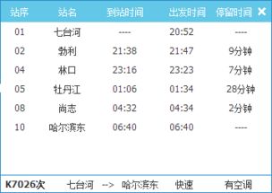 七台河到哈尔滨高铁时刻表查询，七台河到哈尔滨的火车时间表