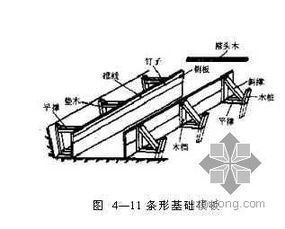 楼梯台阶高度标准尺寸是多少?