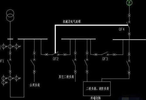 回路是什么意思 回路意思是什么