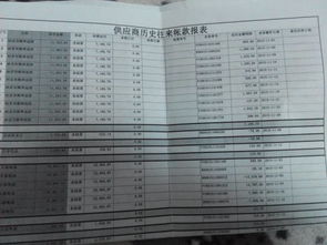 “往来账”怎样做帐?