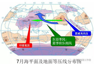 季风气候成因，季风气候区