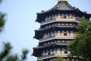 华东五省分别指哪几个省?