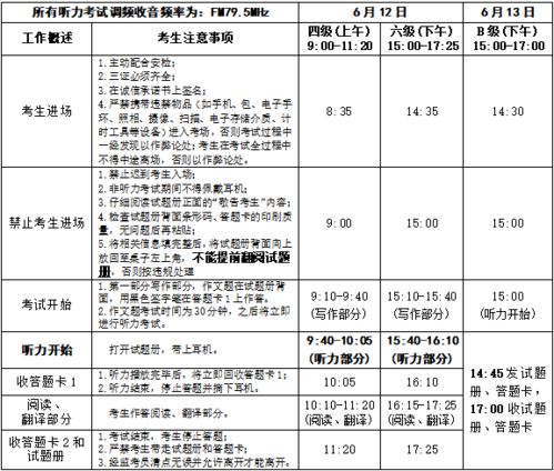 全国大学生英语等级考试官网准考证打印，全国大学生英语等级考试是什么