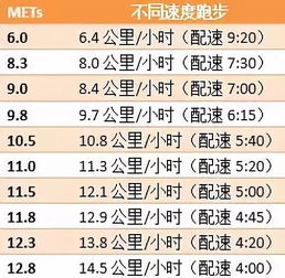 一千焦等于多少卡路里