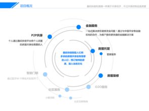 什么是bp商业计划书，bp商业计划书框架
