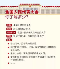 国事与国是