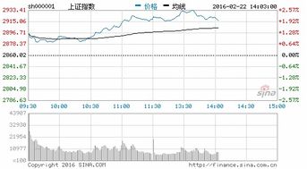充电桩概念股票，充电桩概念股票龙头002255