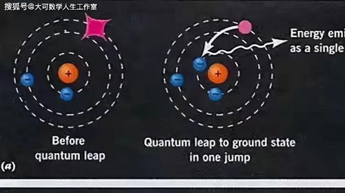 上帝不掷骰子英文，量子纠缠上帝不会掷骰子