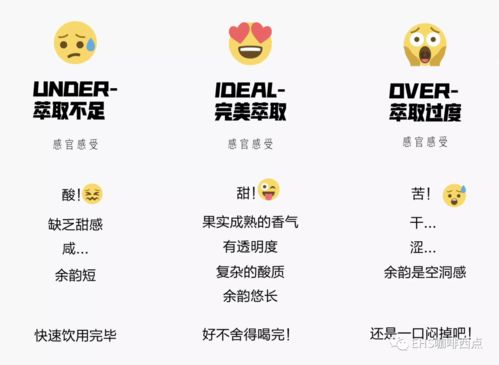 “萃”字是什么意思?