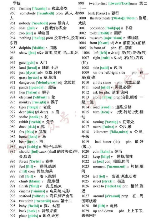 因为的英语怎么读