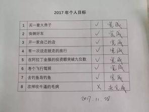 事假怎么扣工资