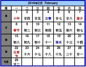 农历用英语怎么说阿 比如说农历正月初一 农历正月十五