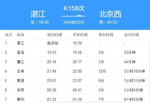 k158北京西站从哪个出站口出